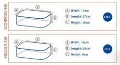 Colmic - Opbergsysteem Combo Scorpion 450 + Falcon 350 - Colmic 5 Colmic - Opbergsysteem Combo Scorpion 450 + Falcon 350 - Colmic -Vissen Verkoopwinkel 1266242031