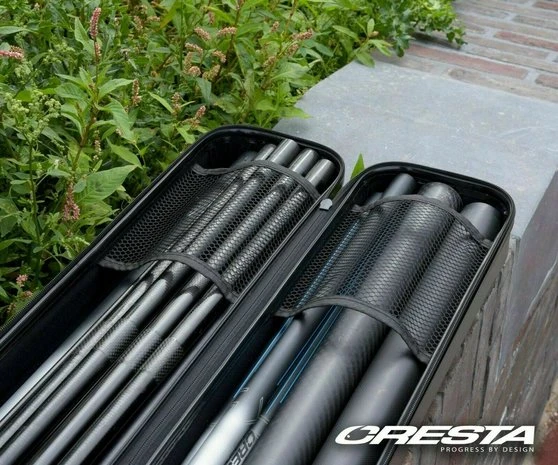 Cresta - Foedraal Stijf IDentity Protect Case - Cresta 4 Cresta - Foedraal Stijf IDentity Protect Case - Cresta - Afbeelding 4